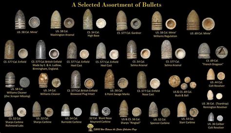 Old Bullet Identification Chart