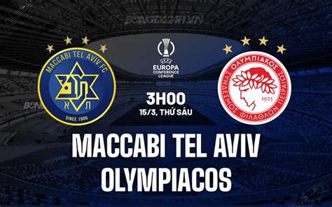 Olympiacos x Maccabi Tel Aviv: Uma Batalha Épica na Europa Conference League