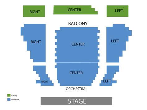 Omaha Community Playhouse Seating Chart
