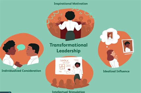 Omarian Miller: A Guide to Transformational Entrepreneurship