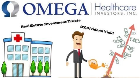 Omega Healthcare Investors Stock: A Comprehensive Guide to OHI