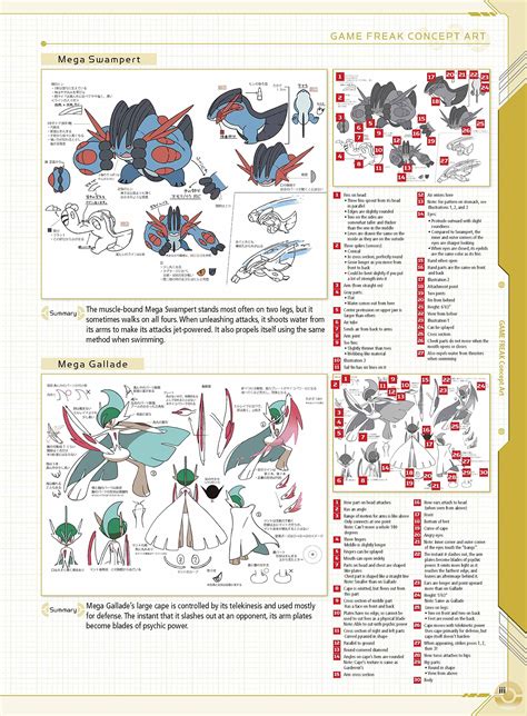 Omega Ruby National Dex: The Complete Guide