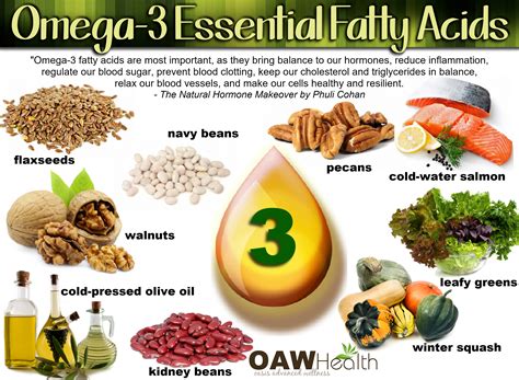 Omega-3: The Essential Nutrient for Your Health