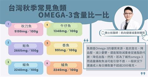 Omega-7：護心、抗發炎、增腦力的超級脂肪酸