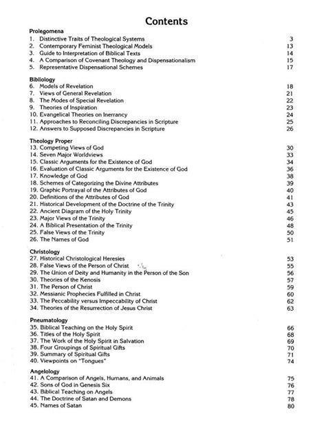 On Christian Doctrine With Active Table of Contents PDF