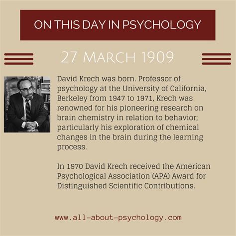 On This Day in Psychology A Showcase of Great Pioneers and Defining Moments Epub