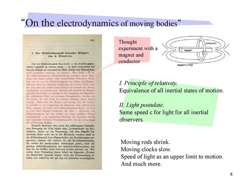 On the Electrodynamics of Moving Bodies PDF