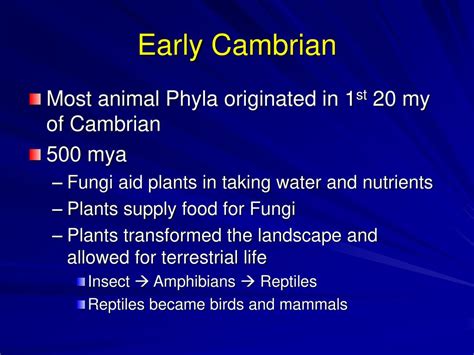 On the Origin of Phyla Epub