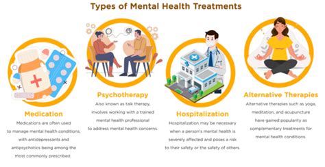 On the Prevention and Treatment of Mental Disorders Epub