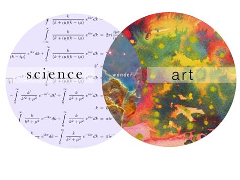 On the Significance of Science and Art Doc