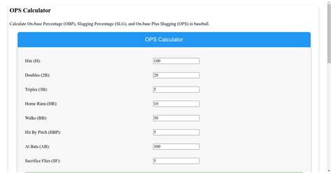 On-Base Plus Slugging (OPS): A Comprehensive Guide