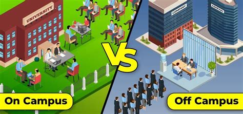 On-Campus: