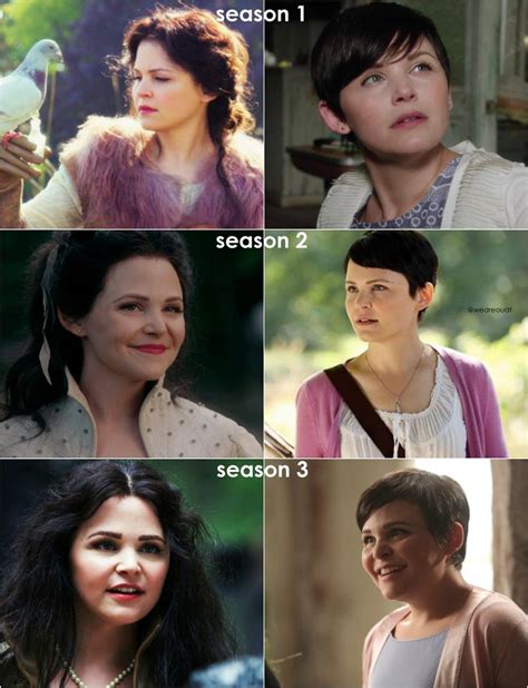 Once Upon a Time, Mary Margaret: An Epic Journey of Empowerment and Inspiration