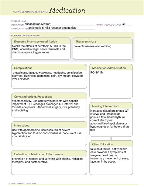 Ondansetron Medication Template