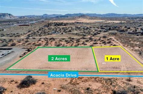 One Acre in Miles: Delving into the Conversion and Applications