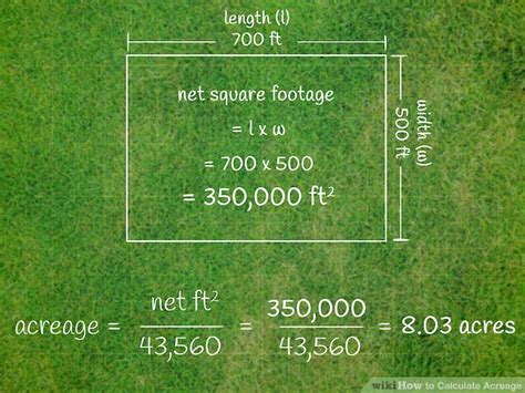 One Acre in Yards: Measuring Land with Precision