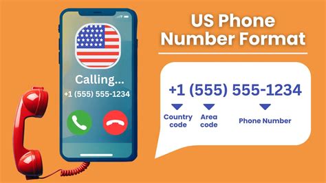 One American Phone Number: Unifying Your Communications