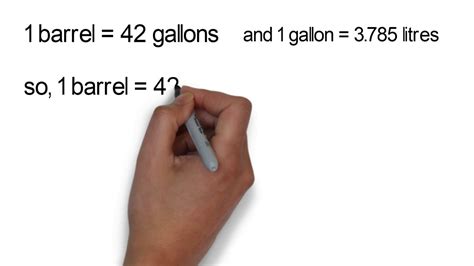 One Barrel to Liter: A Comprehensive Guide to Barrel-to-Liter Conversions