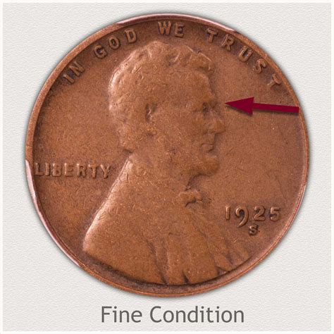 One Cent 1925: A Penny with Surprising Value