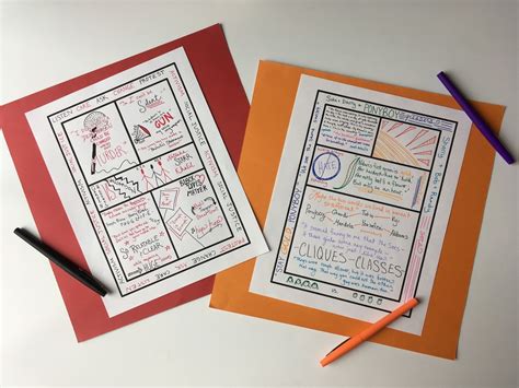One Pagers Templates