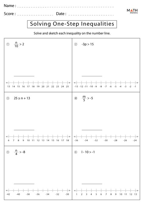 One Step Inequalities Worksheet Answers Doc