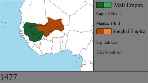 One Striking Similarity Between the Mongol and Mali Empires