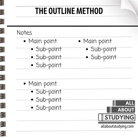 One Subject Notebooks: The Ultimate Guide to Simple and Effective Note-Taking