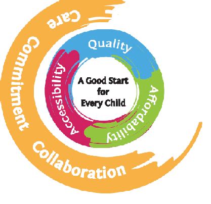 One at ECDA: Unleashing Early Childhood Development through Innovation and Collaboration