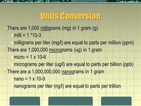 One gram is equal to 1000 milligrams