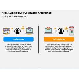 Online Arbitrage 2025: Retail VS E-commerce Arbitrage