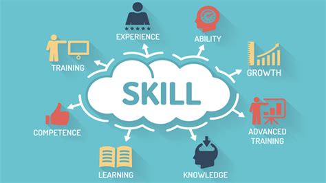 Online Courses: Key to Skills Development and Career Advancement in Singapore