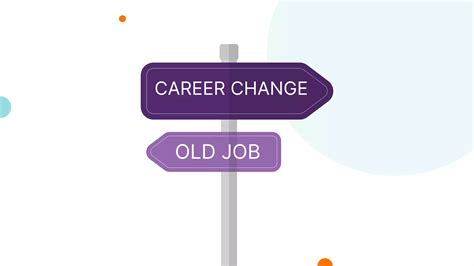 Online Courses For Career Change