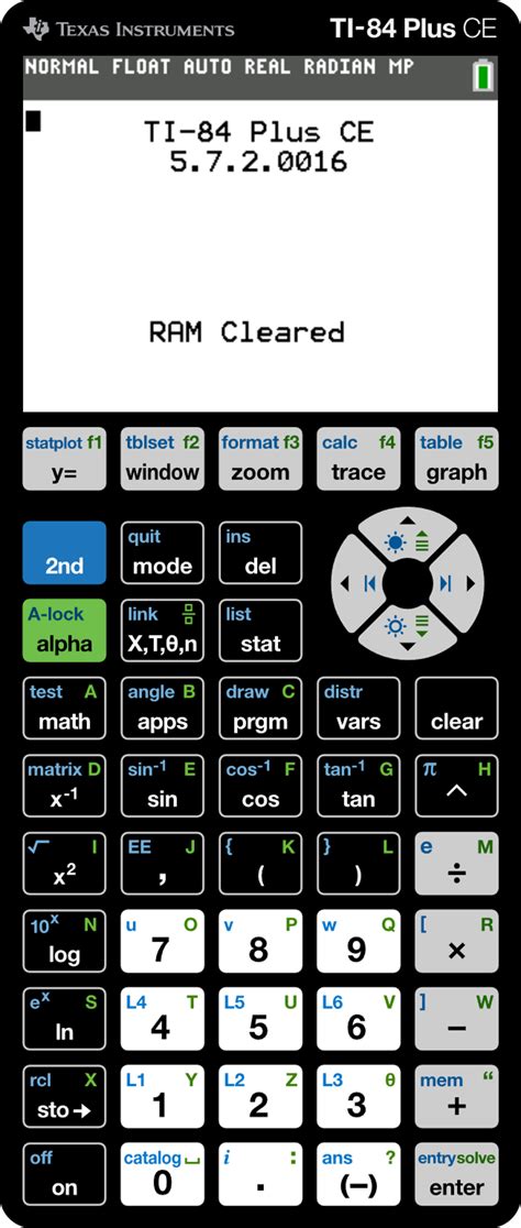Online TI-84 Graphing Calculator: Free Access to Advanced Math Calculations