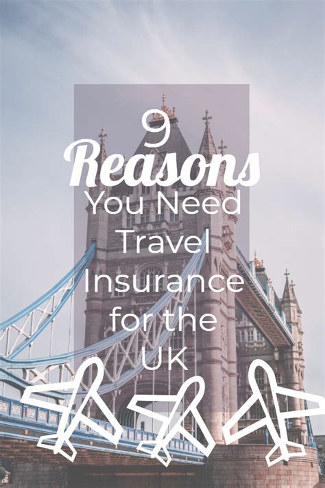 Online Travel Insurance: 4 Reasons You Need It