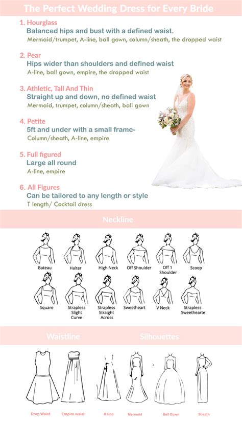 Online Wedding Dress: Your Guide to the Perfect Fit