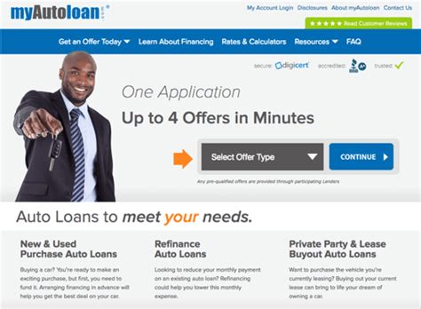 Online auto loans: