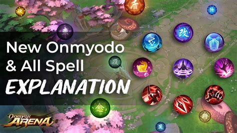 Onmyodo Spells: