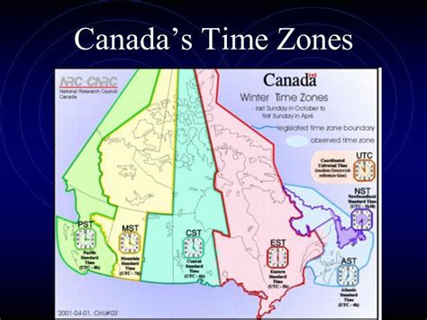 Ontario Canada Time: The Ultimate Guide to the 5+1 Time Zones