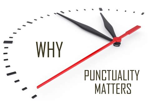 Ontime Definition: Your Guide to Punctuality and Professionalism