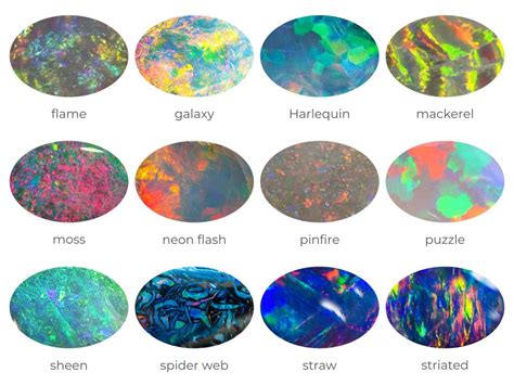 Opal: A Play of Colors