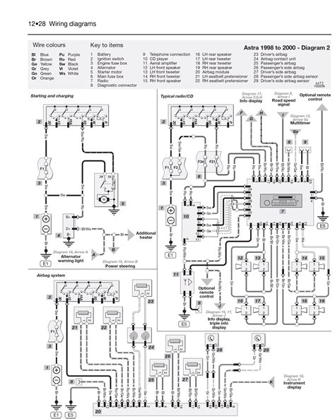 Opel Vectra C Electrical Wiring Diagram Ebook Kindle Editon