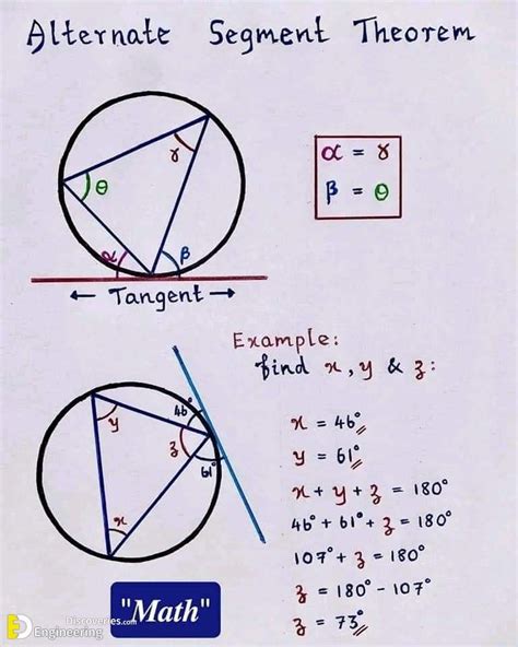 Open Math Ref