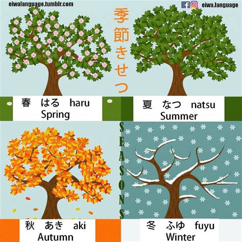 Open Season In Japanese Language Kindle Editon