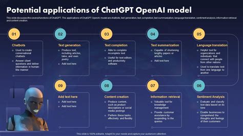 OpenAI's Potential Applications