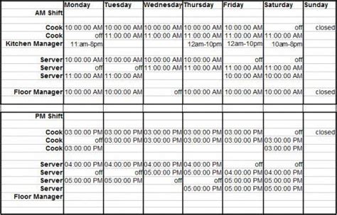 Operating Hours: Catering to Varied Schedules