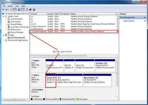 Operating System Boot Partition Find Answers PDF