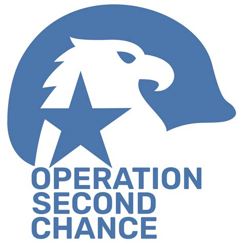 Operation Second Chance: Empowering Individuals with a Path to Redemption and Rehabilitation