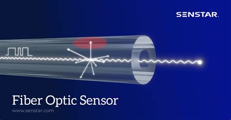 Optical Fiber Sensor Technology PDF