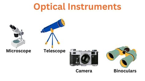 Optical Instruments: