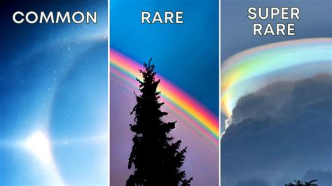 Optical Phenomena: